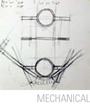 1996 Mechanical